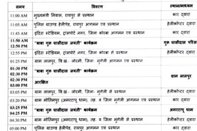 मुख्यमंत्री साय  रहेंगे कोरबा प्रवास पर प्रोटोकाल हुआ जारी