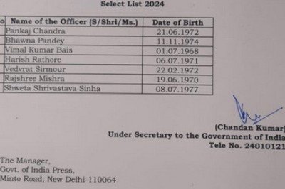 अभी अभी आईपीएस अवार्ड की सूची हुई जारी : राज्य पुलिस सेवा के  वेदव्रत सिरमौर सहित 7 अफसर बने IPS, केंद्र सरकार ने जारी की अधिसूचना