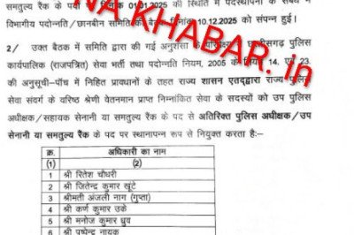 अभी अभी सूची हुई जारी....कोरबा में सेवा दे चुके....   CSP मयंक,ईश्वर,योगेश सहित 16 को पदोन्नति, ASP बनाए गए