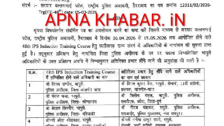 बिग ब्रेकिंग....IPS ट्रेनिंग के लिए जायेंगे  इन चार जिलों के एसपी,इनको मिला जिले का प्रभार
