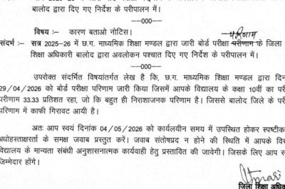 बिग ब्रेकिंग.... 11 स्कूलों क़ो मिला नोटिस,,,तय तारीख में होना होगा पेश,, नहीं तो...