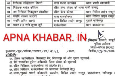 कोरबा बिग ब्रेकिंग..... एस पी ने किया तबादला.... धरम नारायण तिवारी बने कोतवाली प्रभारी... और एम बी पटेल भेजे गए....देखिये सूची