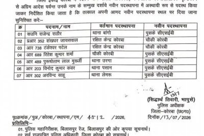 कोरबा :-पुलिस विभाग में हुआ फेरबदल-पुलिस अधीक्षक ने 7 पुलिसकर्मियों का किया तबादला
