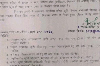 कोरबा बिग ब्रेकिंग ::: इस भाजपा नेता की शिकायत पर विभाग ने तत्काल निलंबित किए गए ग्रामीण कृषि विस्तार अधिकारी..