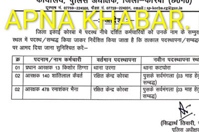 बिग ब्रेक कोरबा.... SP सिद्धार्थ तिवारी ने फिर किया इनका तबादला....